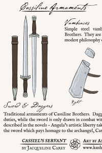 Concept Sketches - Cassiline Equipment
