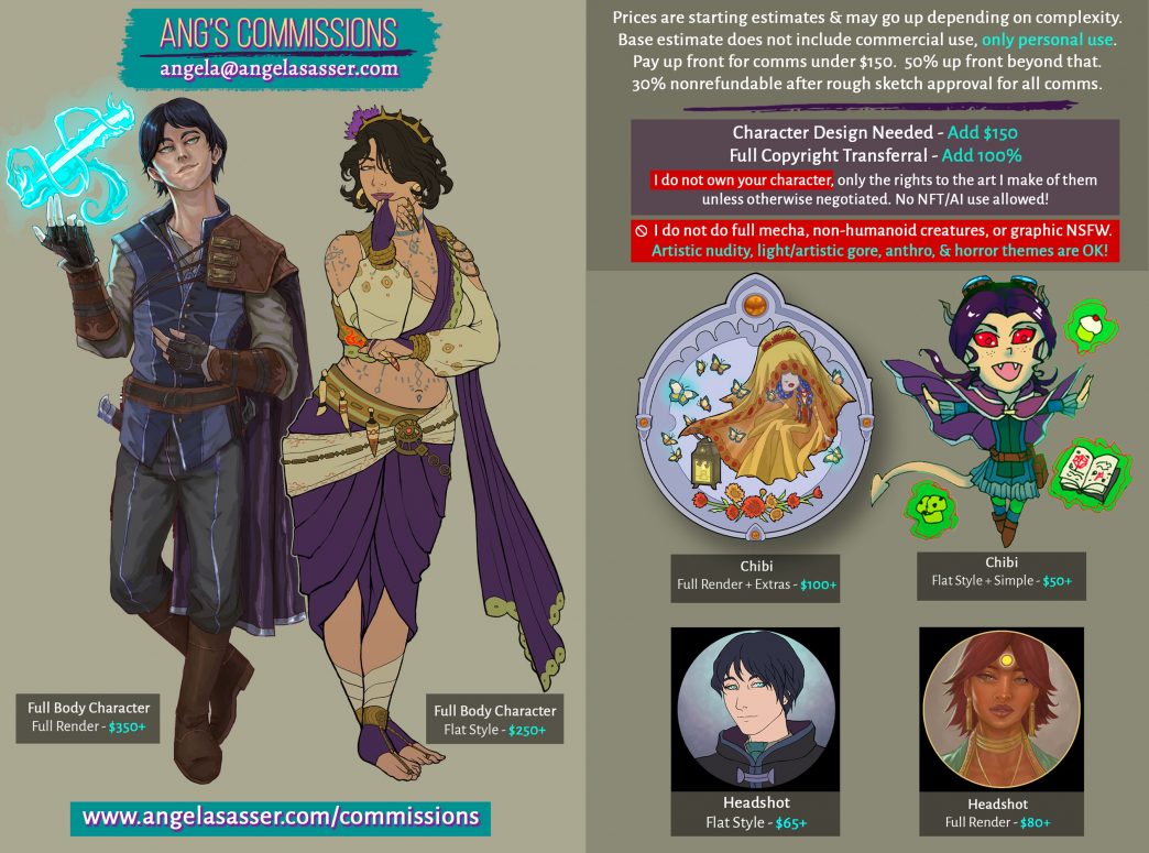 A price sheet of various character portrait types that the artist offers.